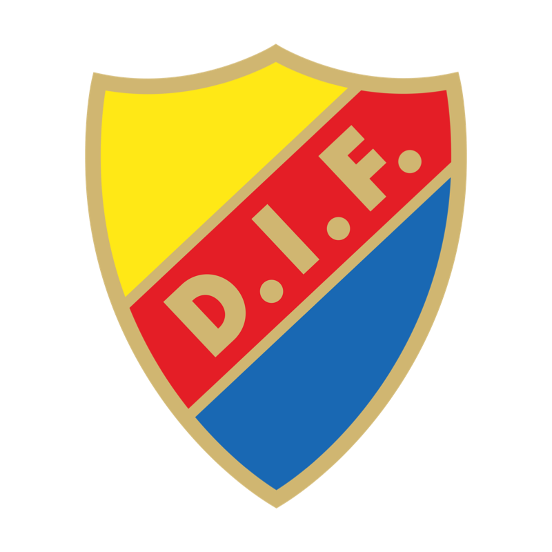 Djurgårdens